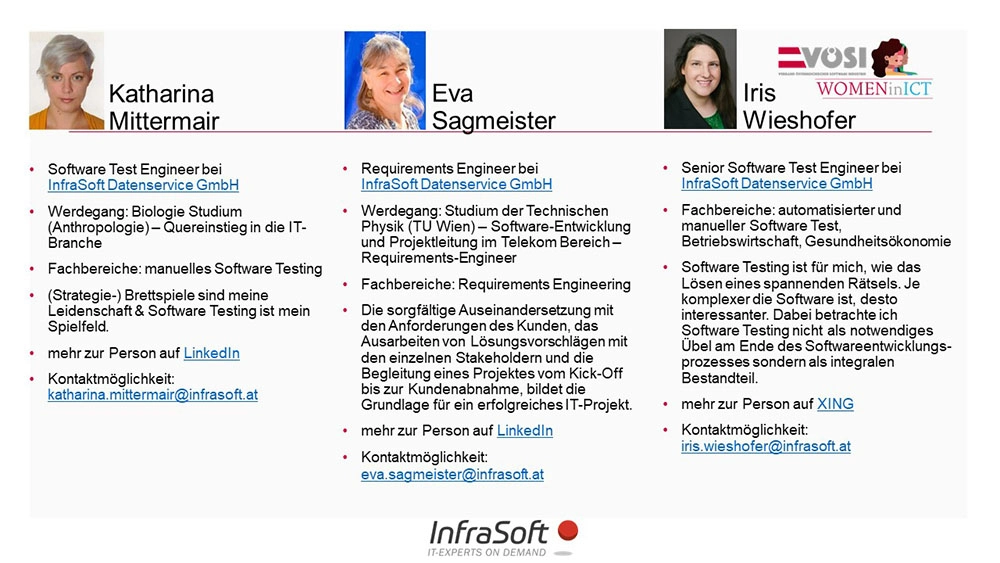 3 Bilder von Frauen verschiedenen Alters mit Namen, Jobtitel, Expertise und Kontaktdaten